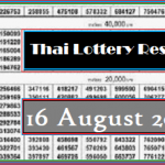 Thai Lottery Result 16th August 2021