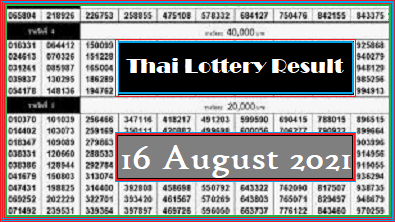 Thai Lottery Result 16th August 2021