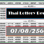 Thai Lottery Result 1st August 2021 – Thailand Lottery 01082021