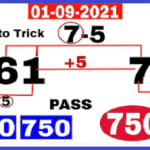 Thai Lotto 3up close set 1-9-2021 direct pass 100% sure tips