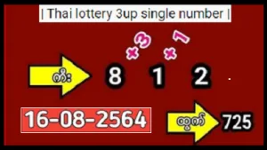 Thai lottery 3D 3up single number and touch open direct set 16-8-2021