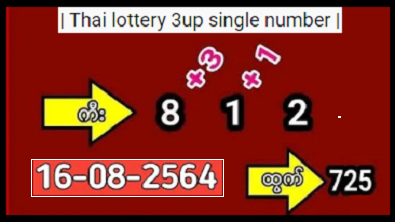 Thai lottery 3D 3up single number and touch open direct set 16-8-2021