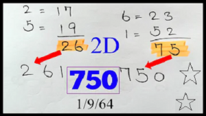 Thai lottery Pair 2D 3up pair pass total 01-09-2021