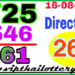 Thai lottery result today Direct hit 3up Pair pass number 16-08-2021