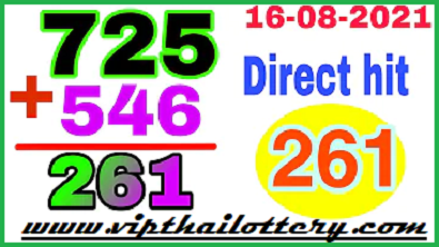 Thai lottery result today Direct hit 3up Pair pass number 16-08-2021