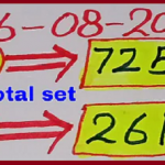 Thailand Lottery 3up Total Set 100% wining chance 16-08-2021