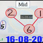 Thailand Lottery Tandola First Close Second Routine Formula 16/08/2021