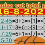 Thailand lottery non miss cut total and cut digit paper 16.8.2021