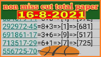 Thailand lottery non miss cut total and cut digit paper 16.8.2021