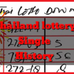 Thailand lottery result today non-missed master single down 2021