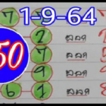 Thailand lottery total direct set FINAL win tips 01-09-2021