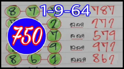 Thailand lottery total direct set FINAL win tips 01-09-2021