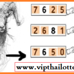 Thai Lottery single digit 3up and down non miss touch 17:01:2022