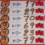 Thai Lottery 100% Lucky Number Middle Touch Game 16/9/2564