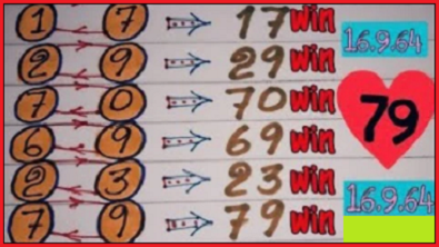 Thai Lottery 100% Lucky Number Middle Touch Game 16/9/2564