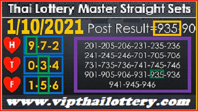 Thai Lottery Master Straight Sets Direct Pass VIP Tips 1/10/64
