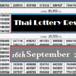 Thai Lottery Result 16th September 2021