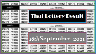 Thai Lottery Result 16th September 2021