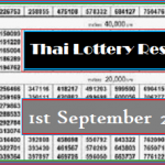 Thai Lottery Result 1st September 2021