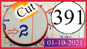 Thai Lottery VIP Sure Cut Number Powerball Winner 01 October 2021