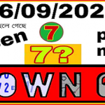 Thai Lotto Down Vip Pairs Formula 16-9-2021 Single Digit Open