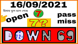 Thai Lotto Down Vip Pairs Formula 16-9-2021 Single Digit Open