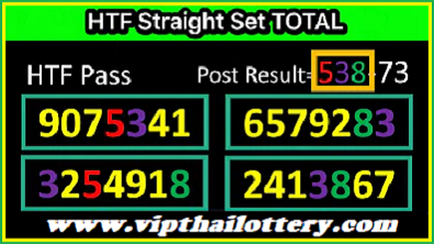 Thai Lottery VIP Tip Winning Lucky Number Formula 17-01-2022