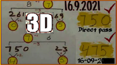 Thai lottery 3up direct set 3d 16/9/2021