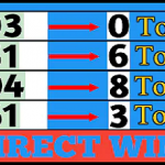 Thai lottery results 661 total pass 100% sure 1st October 2021