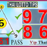 Thai Lotto Vip Pair Numbers Pass Final Sure Digit Result 16 September 2021