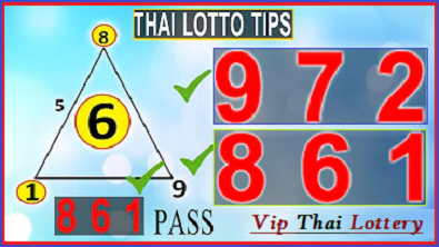 Thai Lotto Vip Pair Numbers Pass Final Sure Digit Result 16 September 2021