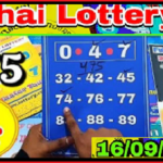 Thailand Lottery 3up Pair Open 16/09/2021 Rita Tips 100% sure win