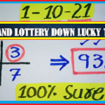 Thailand Lottery Down Lucky Totals Win Vip Lucky Numbers 01/10/2564