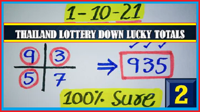 Thailand Lottery Down Lucky Totals Win Vip Lucky Numbers 01/10/2564
