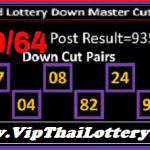 Thailand Lottery Down Touch Master Cut Pairs 01-10-2564 Good Luck