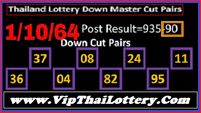 Thailand Lottery Down Touch Master Cut Pairs 01-10-2564 Good Luck