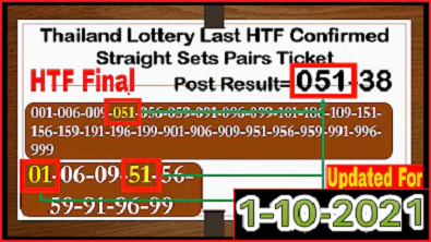 Thailand Lottery Last HTF Confirmed Straight Sets Pairs Ticket 1-11-2021