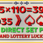 Thailand Lottery Lucky Tips 3up Direct Set Pass 1st October 2021