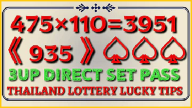 Thailand Lottery Lucky Tips 3up Direct Set Pass 1st October 2021