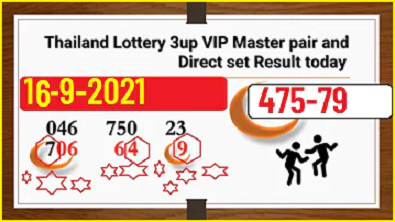 Thailand Lotto HTF VIP Master Pair & Direct Set Result Today 16-09-2021