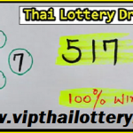 Thailand lottery 3up direct pass 1-10-2021 First Tandola Routine Formula