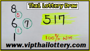 Thailand lottery 3up direct pass 1-10-2021 First Tandola Routine Formula