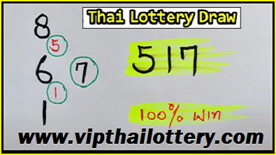 Thailand lottery 3up direct pass 1-10-2021 First Tandola Routine Formula
