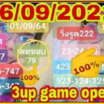 Thailand lottery down game open single digit directly set win 16/9/2021