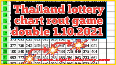 Thailand lottery non miss touch paper & chart rout game double 1.10.2564