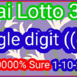 Thailand lotto 3UP single digit 100% Sure for 1-10-2021