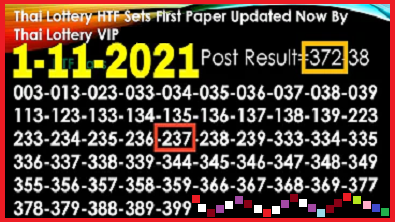 1-11-2021 Thai Lottery HTF Sets First Paper Updated