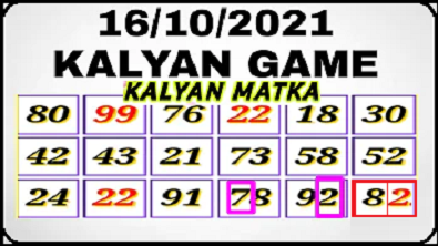 Kalyan OTC 16-10-2021 Strong Jodi Trick Today Satta Matka Result
