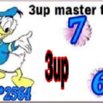 Thai Lottery 3D VIP New Pass Trick 16-10-2564 Second Tandola Routine