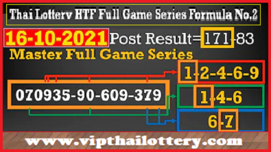 Thai Lottery HTF Full Game Series Formula No.2 16th October 2021